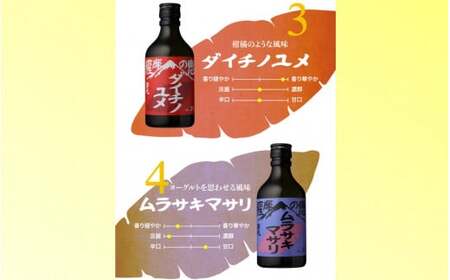 AS-920 5種類のサツマイモを味わう飲み比べ 薩摩の恵 25度