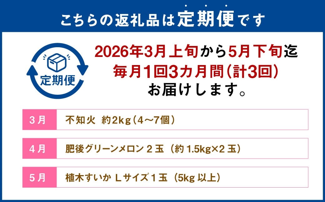 熊本フルーツ定期便3回（3月.4月.5月）