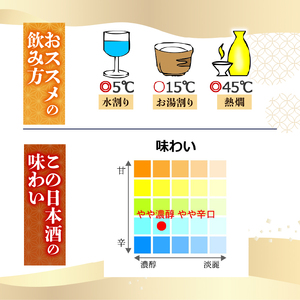 【日本酒】【土佐鶴至極の1杯を、分けやすい2本セットで】純米大吟醸 土佐鶴 720ml 2本セット 日本酒 清酒 TR-0110