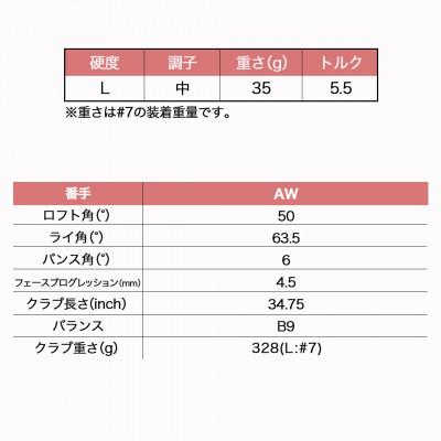 ふるさと納税 都城市 ゼクシオ 13 レディス アイアン ボルドー 【L/AW】≪2023年モデル≫ |  | 03