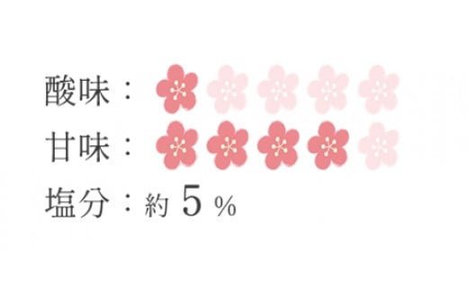紀州南高梅 梅フレッシュ（塩分約5％）400g×6  / 田辺市 紀州南高梅 南高梅 梅干し 梅干 梅 うめ 肉厚 お米 おにぎり 焼酎 梅酒 健康 はちみつ入り 減塩 塩分控えめ ご飯のお供【fuz022-2】