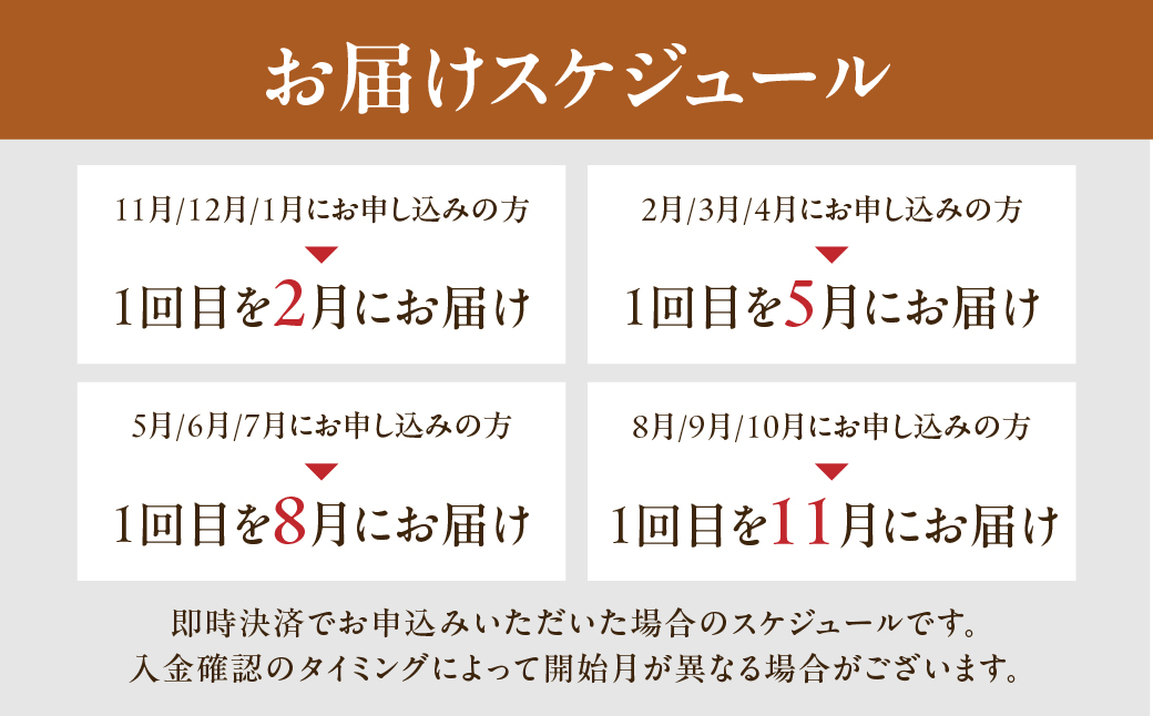 【定期便 4回】奥飛騨酒造 季節限定のお酒 720ml 1本コース（年4回 計4本） 定期 毎月 酒 奥飛騨酒造 おすすめ 下呂市 期間限定 日本酒 4ヶ月【16-A】 720ml 1本コース（年4回