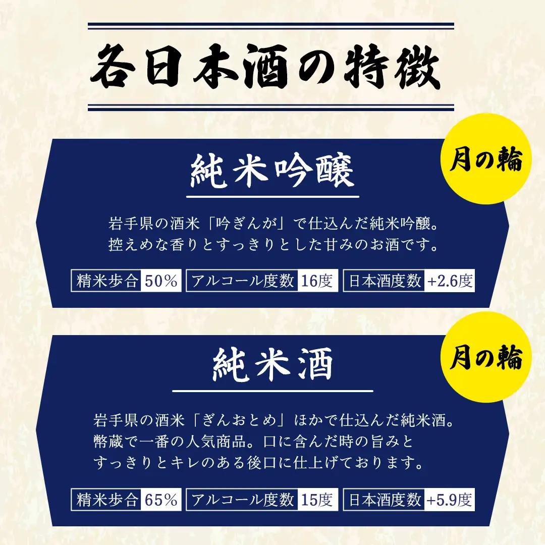 日本酒 純米吟醸 ・ 純米酒 セット ( 720ml × 2本 ) (AW011)