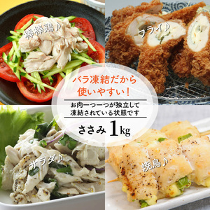 1121R_便利で美味い鶏肉2kgセット/手羽元,ささみを各1kg