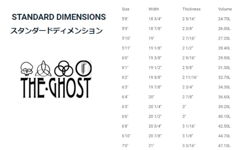 サーフィン サーフボード 6'2" 19 5/8 2 11/16" 32.70L PYZEL SURFBOARDS THE GHOST 3FIN FCS2 パイゼル マリンスポーツ 海 アクティビティ