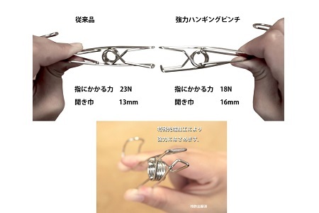 安江式強力ハンギングピンチ2個セット | Image Craft 株式会社 M02S04