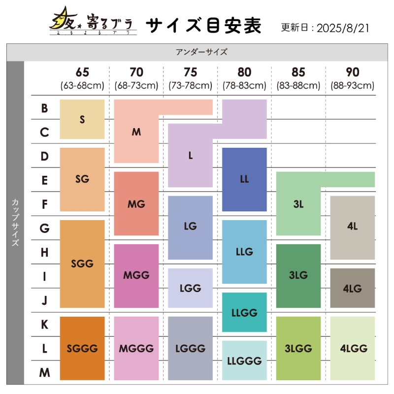 【サイズMGGG】ナイトブラ 寝ながら 育乳ブラ 優しく寄せて バストアップ ノンワイヤー　夜寄るブラ ヘブンジャパン HEAVEN Japan_イメージ4