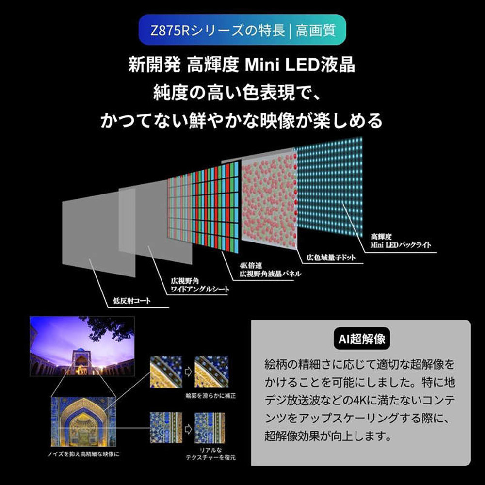 TVS REGZA【標準設置費込み】4K MiniLED液晶テレビ REGZA ( レグザ ) Z875Rシリーズ 65V型 [ 4Kチューナー内蔵 / YouTube対応 ] 65Z875R 【 テ