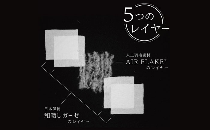 5層 ガーゼケット シングル【ピスタチオグリーン】 広島県福山市/イシケン株式会社 ガーゼケット シングル 寝具 ブランケット 夏掛け布団 ケット 肌布団 [BAAK076]