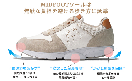 MIDFOOT ( ミッドフッド ) 婦人靴 レザースニーカー MF001JL ( ホワイト ) 4E ファッション シューズ レディース お洒落 レザーシューズ エコレザー 快適 履き心地  BN0
