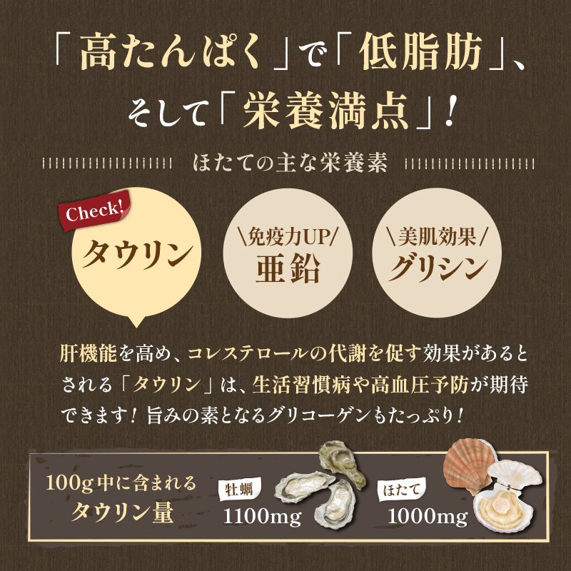 【4ヶ月連続定期便】北海道産 マルア阿部商店特選 わけあり生冷ホタテ貝柱 2kg 帆立 ほたて ホタテ 訳あり 定期便 海鮮 北海道産 ホタテ貝柱 北海道 F4F-4533