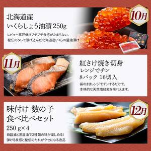 【定期便 12か月】 釧路市へ行きたくなる定期便 いくら イクラ うに ウニ 雲丹 魚介 海鮮 肉 スイーツ 米 たらこ 保存食 鮭 数の子 頒布会 セット F4F-4294