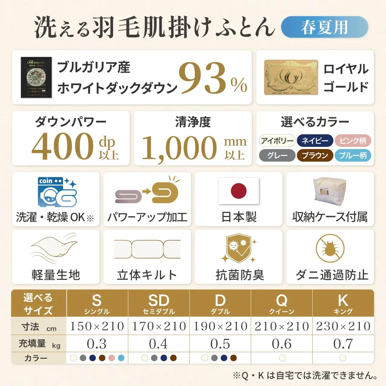 【春夏用】洗える羽毛布団 シングル 肌掛け ダウン 夏 春 ホワイトダックダウン 93% 0.3kg アイボリー