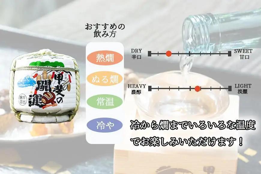 甲斐の開運 金印一升樽＜富士山の日本酒＞【井出醸造店】