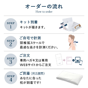 【オーダー枕】高さと素材を好みで選べる枕 エアウィーヴグループ ロフテー 計測キット 枕 オーダー 選べる 好み 計測 ギフト 自宅計測 (55-5)