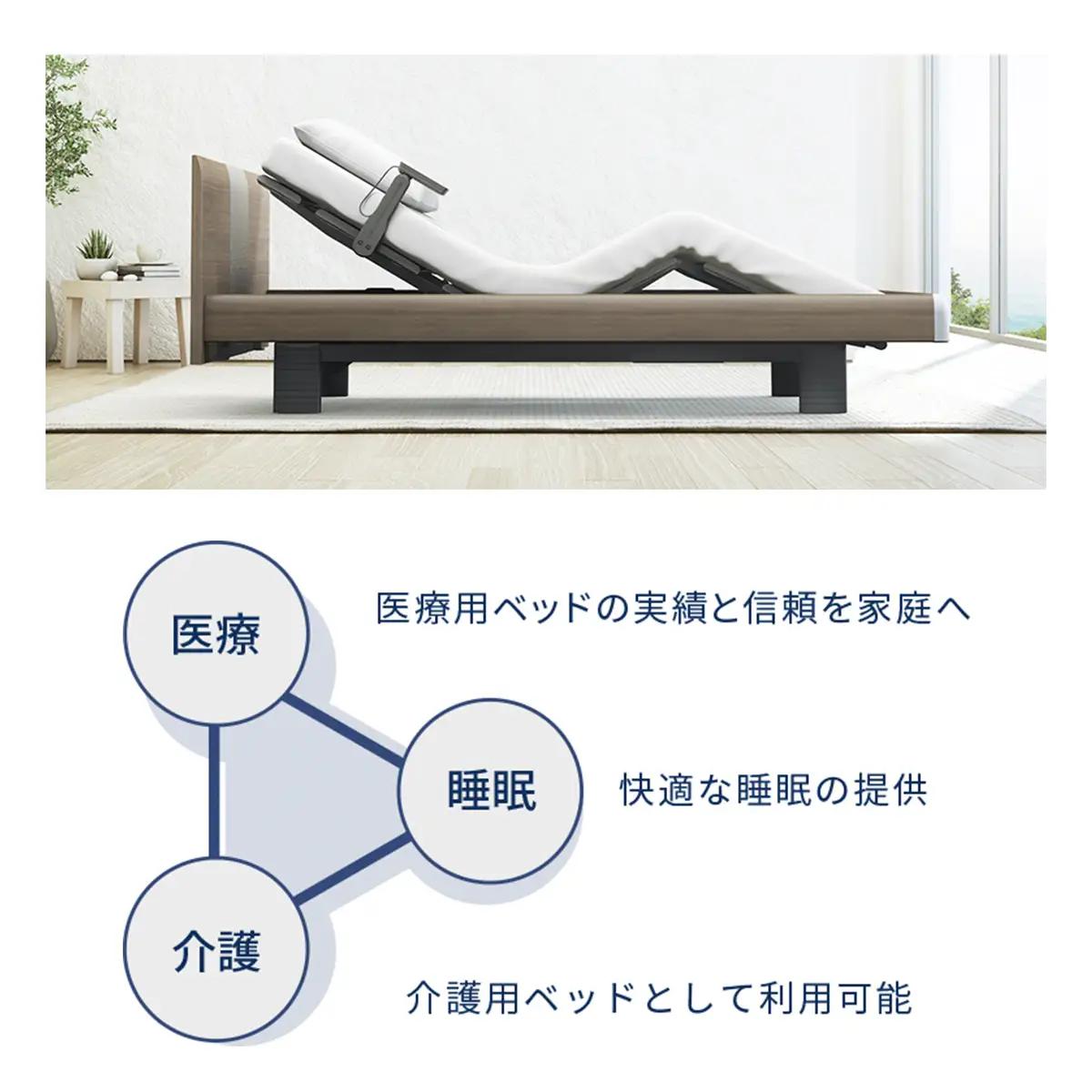 【パラマウントベッド】電動ベッド　Active Sleep BED　Cモデル　セミダブル　1＋1M　RA-C217SB　マットレス：Sモデル15cm付　電動ベッド88＋マットレス10/ベッド 家具 寝
