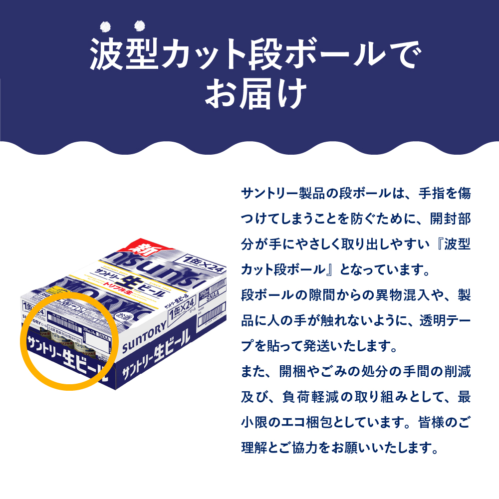 【12ヵ月定期便】サントリー トリプル生 350ml×24本 12ヶ月コース(計12箱)  ch016-022-4r_イメージ4