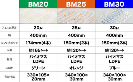 【ふるさと納税】494 Tube Cushion Box TCB-400 TSCB-400 BM30 株式会社ネクサスエアー《90日以内に出荷予定(土日祝除く)》茨城県結城市 緩衝材 シート エアーク