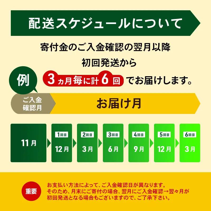 定期便よつ葉バター 3ヵ月毎 全6回 食塩不使用 1.5kg（150g×10個）バター