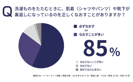  [MENS]裏表前後なし あったか長袖インナー XL(黒) 2枚 メンズ