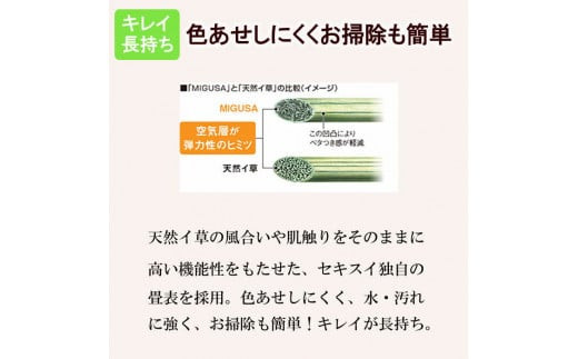 MIGUSAキッチンマット（２．４ｍ-ジオ）