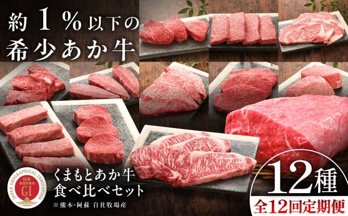 
                  【全12回定期便】【GI認証】くまもとあか牛 食べ比べ /  菊陽町 あかうし 熊本県 肉 にく niku ブランド 旨み くまもとあか牛 和牛 阿蘇 自然 自社牧場 直接 最高 上質 牛 牛肉 ぎゅうにく ぎゅう肉 冷凍 贅沢 ご褒美 九州 国産 GI 【有限会社 三協畜産】[BHAS032]
                