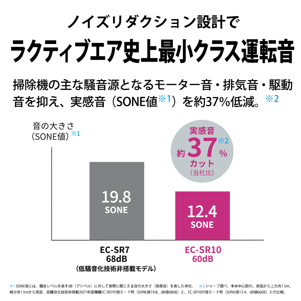 J153(ブラック系)　SHARP コードレススティック掃除機 EC-SR10-B（ブラック系）