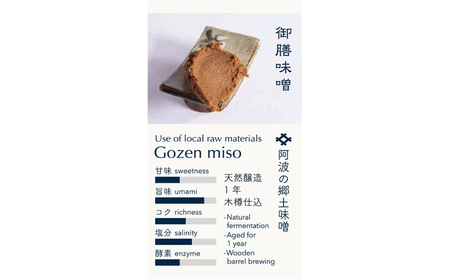 井上味噌醤油 御膳味噌900ｇ 【三ツ星シェフ愛用】　鳴門　老舗　味噌　井上味噌　セット　敬老の日　お歳暮