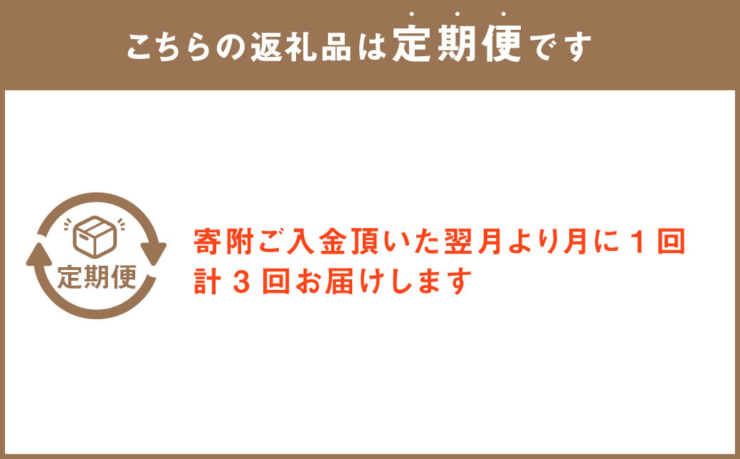 こちらの返礼品は定期便です