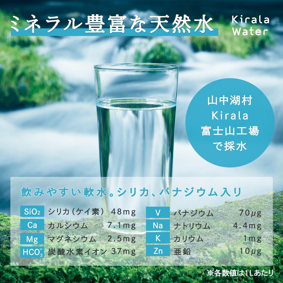 富士山の天然水　長期保存水　6年　ラベルレス  YAH001_イメージ3
