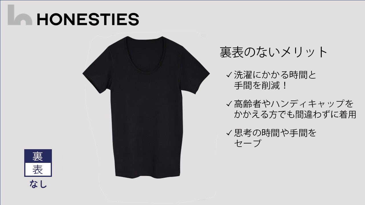 
            【特別寄附金額】[MENS]裏表なし インナープレミアム Tシャツ S(黒) 3枚【メンズ 肌着 期間限定】
          