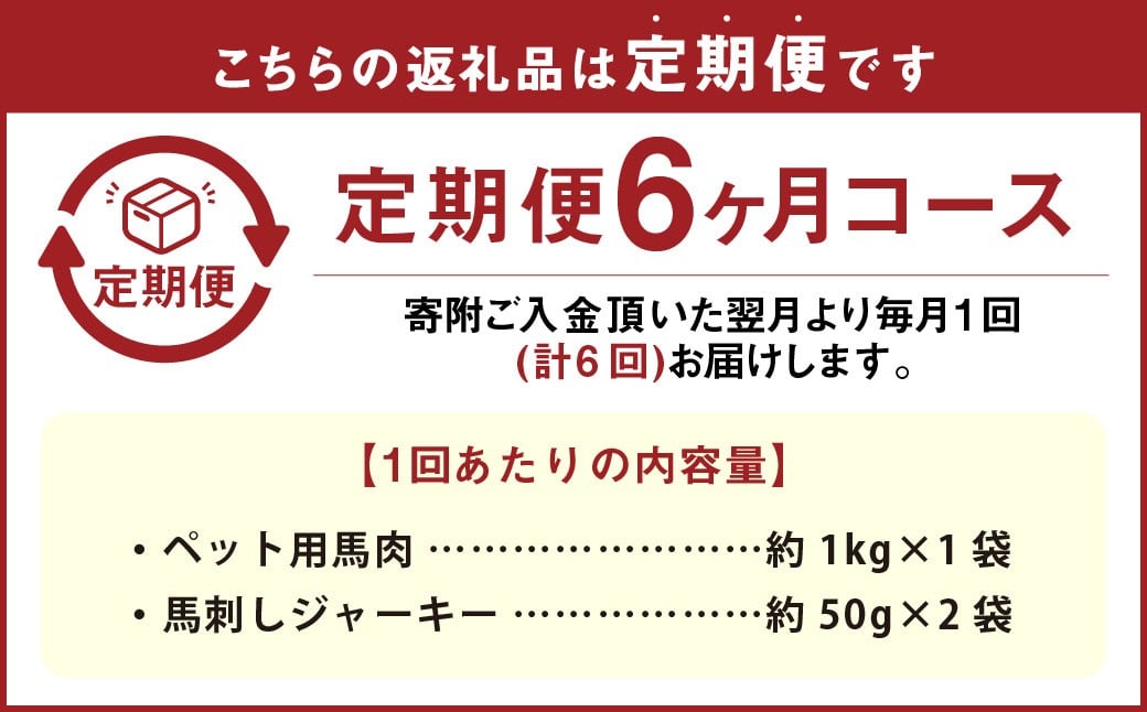 【6回定期便】ペット用馬肉 約1kg×1袋＋馬刺しジャーキー 約100g（約50g×2袋）