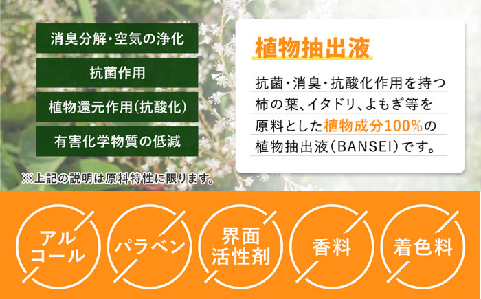 ペット用品 ペット ブラッシング グルーミング 猫 犬 天然成分 いぬ 抗菌 消臭 ペット用 シャンプー ドライシャンプー