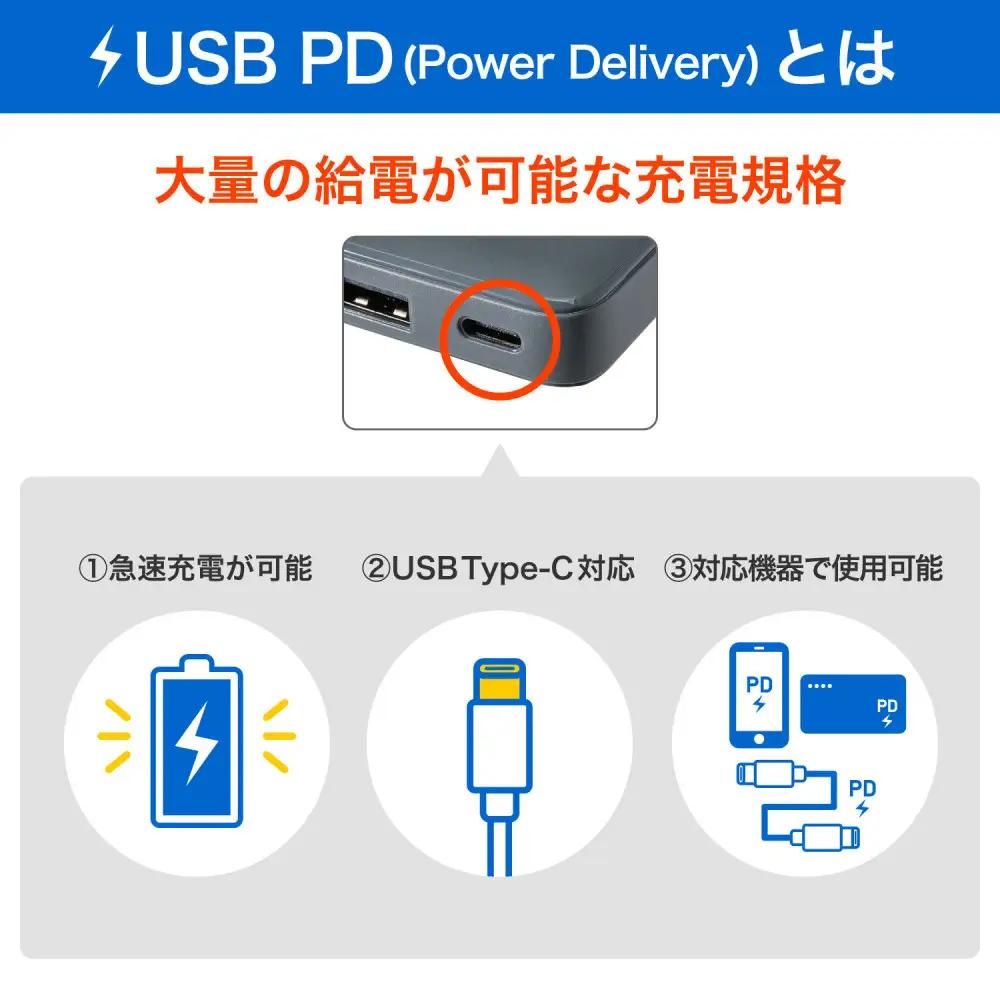フラットUSBアダプターPD30W　UC-23B(GY)