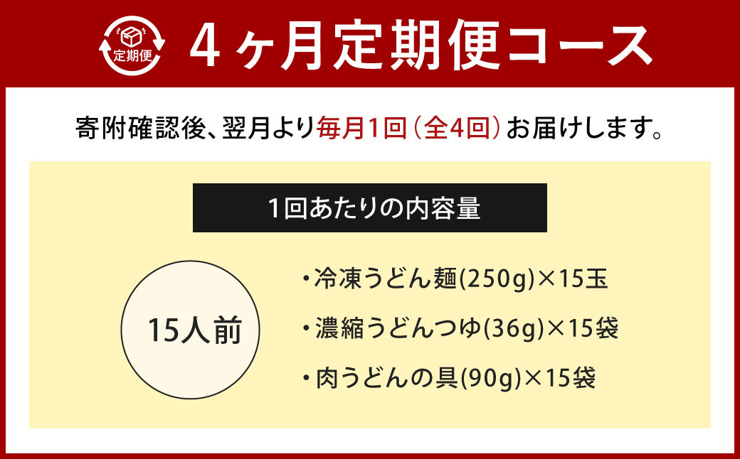 【定期便4カ月】 資さん肉うどん（15人前）×4回