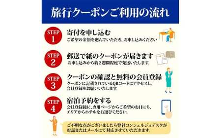 富山県 立山町 旅行クーポン 1,500,000 円分 キャンプ 体験 登山 観光 旅行 ホテル 旅館 老舗 高級 トラベル チケット 家族 カップル 宿泊 予約 おすすめ 父の日 母の日 旅行券 宿