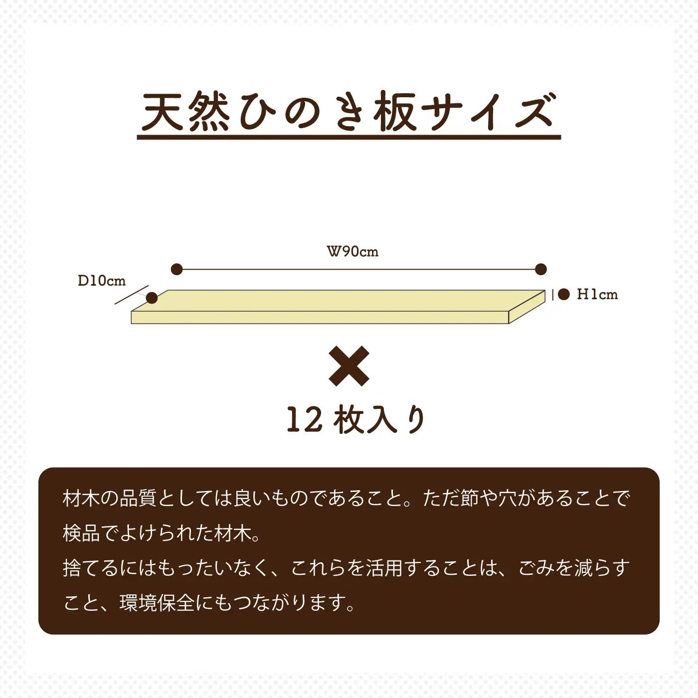 訳あり ひのき板12枚セット