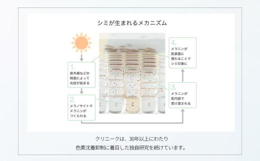 CLINIQUE イーブン ベター アクティブ ブースター セラム〈医薬部外品〉30mL × 2個【 クリニーク CLINIQUE 導入美容液 公式 正規品 エスティローダー Estee Lauder