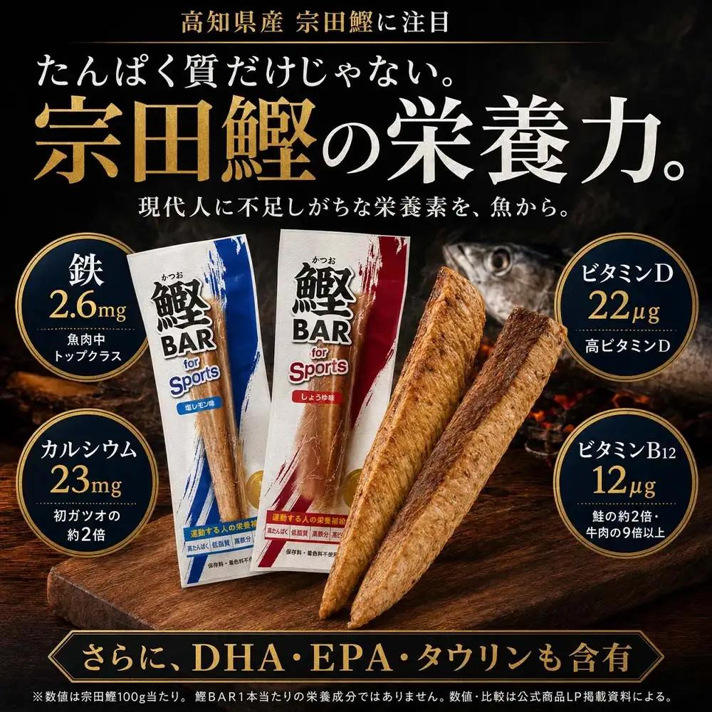 プロテインバー 50本（しょうゆ・塩レモン味 各25本）プロテイン カツオ【R01484】