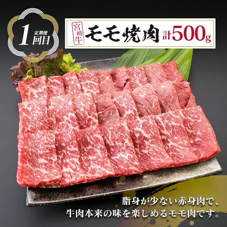 【令和8年6月から毎月配送】3か月定期便 月替わりで堪能!! 宮崎牛 イチオシ 焼肉 セット お楽しみ 定期便 粗挽き ウインナー 総重量2kg以上_HC3-25-E