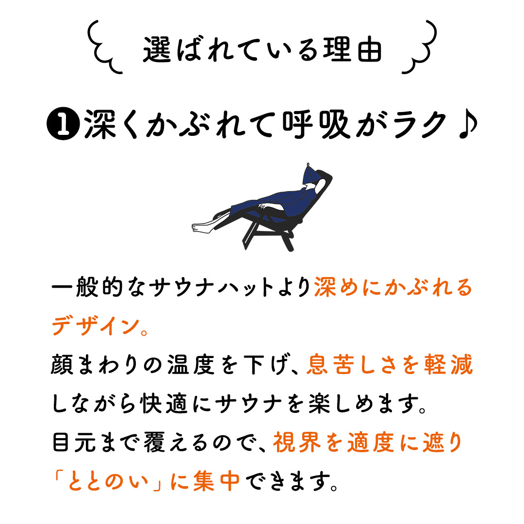 最高の整いタイム【soöna】サウナハット 厚手二重メッシュ 速乾タイプ 1枚 （カラー：ネイビー） soöna ととのい 整い おしゃれ サウナ タオル ハット 帽子 サウナキャップ 温泉 メンズ 