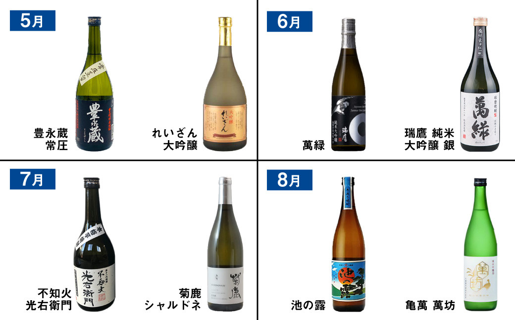 【年12回定期便】 バイヤーおすすめ!年間を通して熊本の 県産酒 ( 焼酎 ・ 日本酒 ・ ワイン )が味わえる 定期便