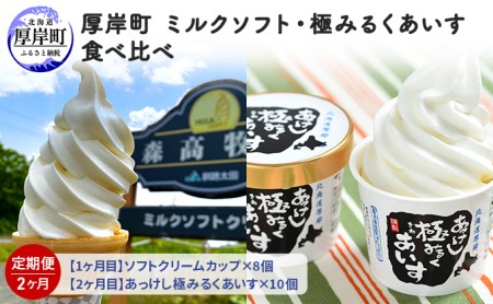 2ヵ月定期便 森高牧場ミルクソフト・極みるくあいす 食べ比べ