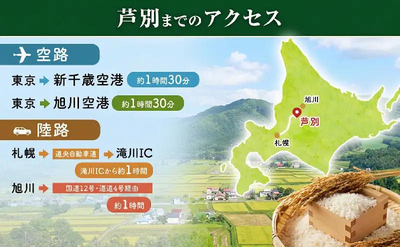 【宿泊付】北海道芦別市 ファームなかむら 田んぼオーナー制度 田植え・稲刈り体験付き 貞子の家宿泊付きプラン 新米20kg保証