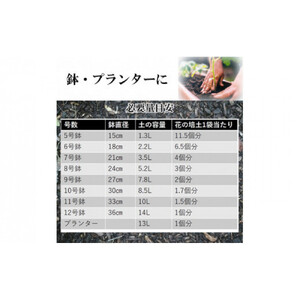 【プランター・鉢・花壇の土】花の培土15L×15袋セット