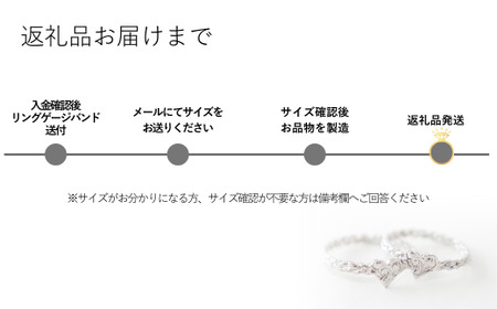 【SILVER925 製】ハートハワイアンリング（リングゲージバンド付き） | ハワイアンジュエリー ユーテクニック プーニーズ 草加市