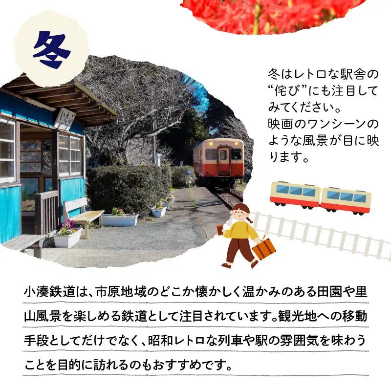 小湊鉄道一日フリー乗車券　ペアセット