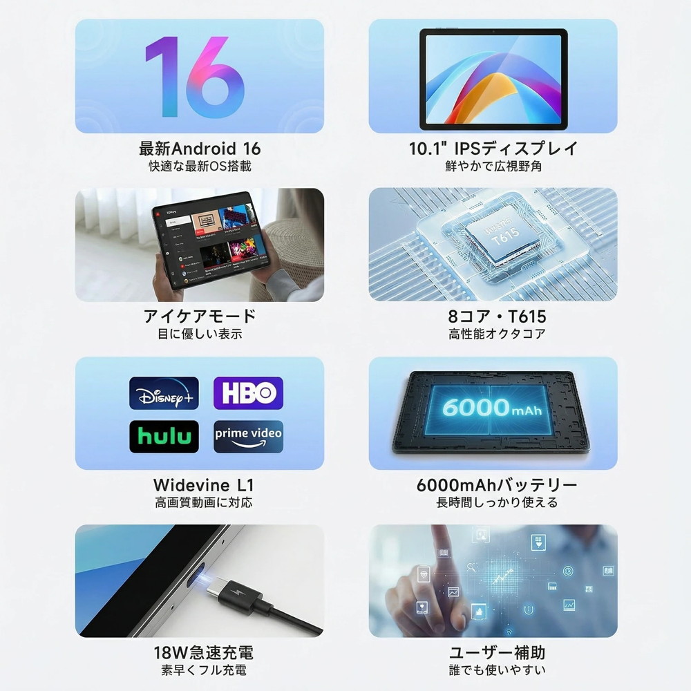 PHILIPS 国内正規品 フィリップス タブレット T7315 Android16 AI T615 8コア 90Hzリフレッシュレート 10.1インチIPS 1280×800 1670万色 4GB+