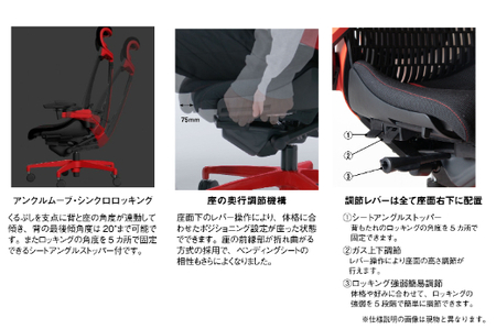 ゲーミングチェア イトーキ アクトゲーミング 【グレー】 【EI042W】 オフィス チェア 日本製