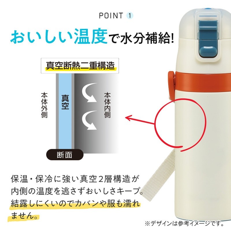 真空断熱二重構造
